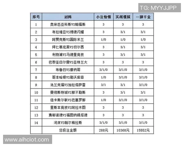 足彩怎么玩新手指南全面解析投注技巧与策略分享 足彩怎么玩新手指南全面解析投注技巧与策略分享