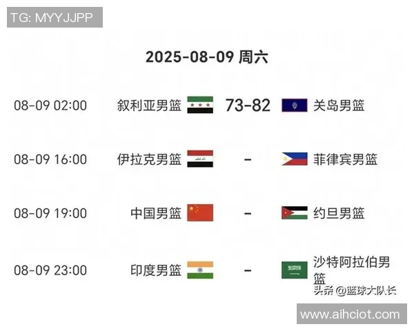 中国与约旦在2019叙利亚赛场上的激烈对决与精彩瞬间回顾